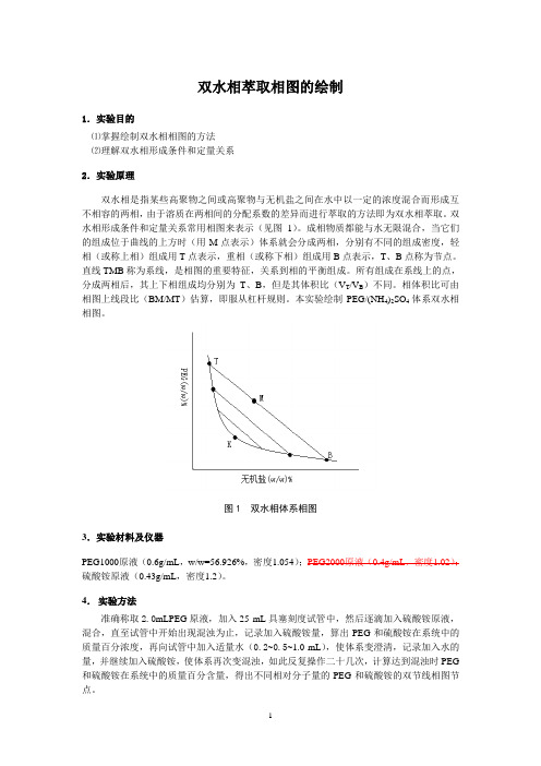 生物分离-双水相萃取实验指导