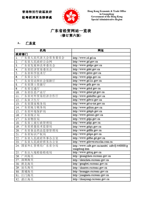 广东省经贸网站一览表