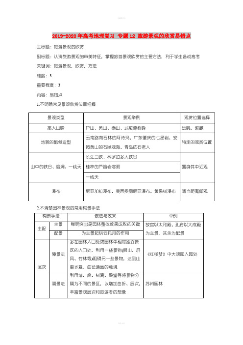 2019-2020年高考地理复习 专题12 旅游景观的欣赏易错点