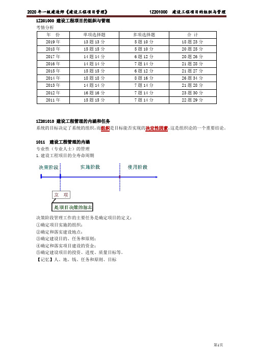 2020一建管理_建设工程项目的组织与管理_思维导图_高清打印版