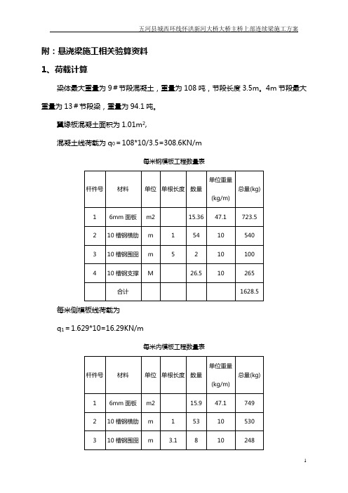 挂篮计算书