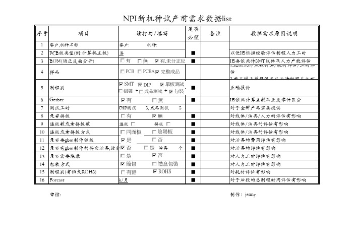 NPI新机种试产前需求资料list