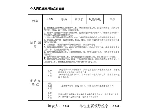 学校教师个人岗位廉政风险点自查表例____副校长例