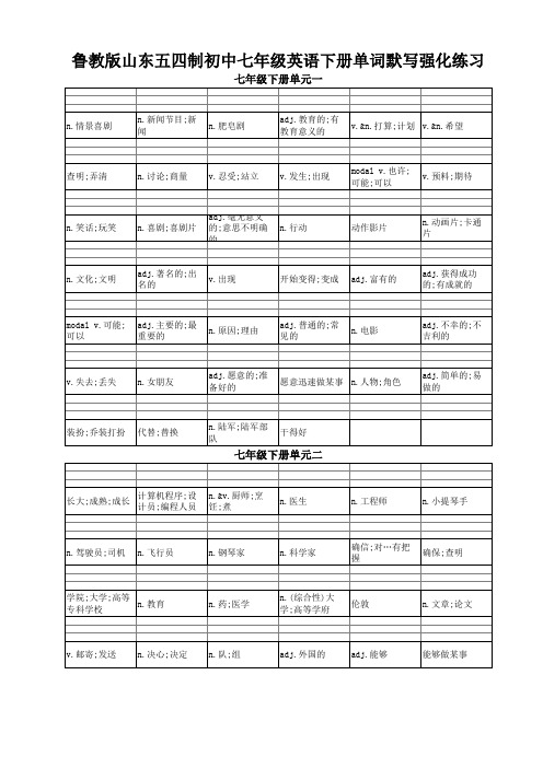 鲁教版山东五四制初中七年级英语单词表下册默写强化练习复习测试A4版面(上传显示不整齐下载后是整齐的)