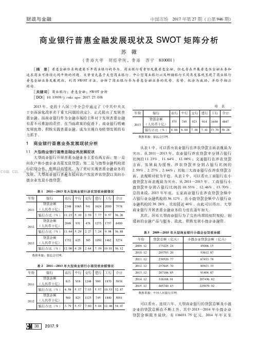 商业银行普惠金融发展现状及SWOT矩阵分析