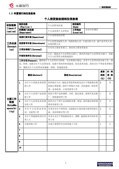 1.2华夏银行岗位信息表(处长).doc