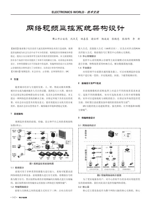 网络视频监控系统架构设计