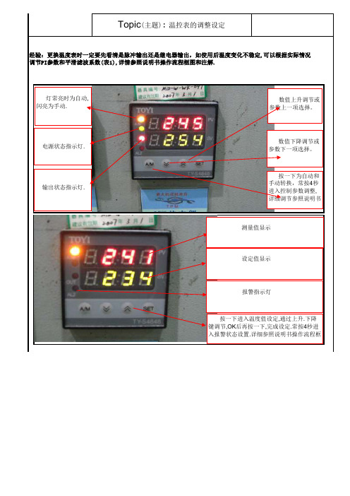 TY-S4848温控表的调整设定