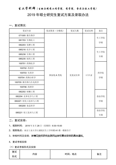 生工学科群生物与制药工程学院药学院食品与轻工学院