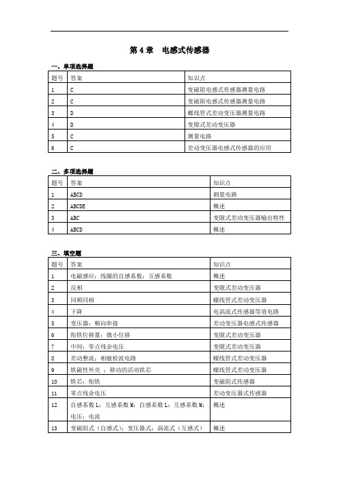 《传感器与检测技术(第2版)》参考答案第4章  电感式传感器