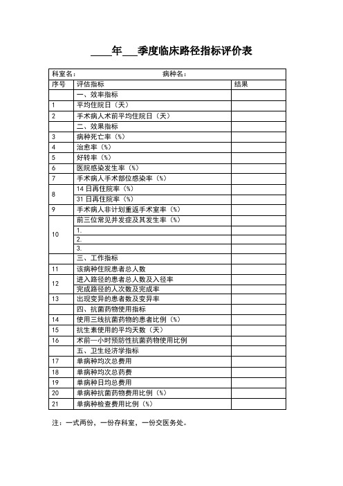 临床路径指标评价表