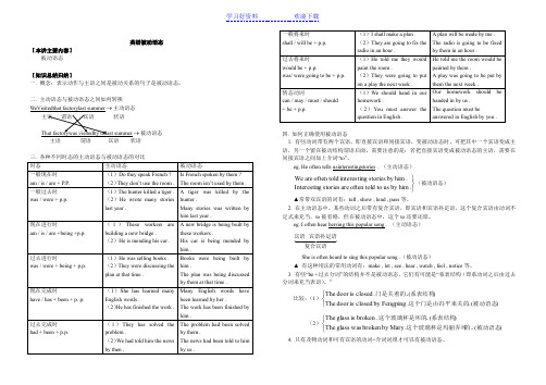 初三英语被动语态知识精讲