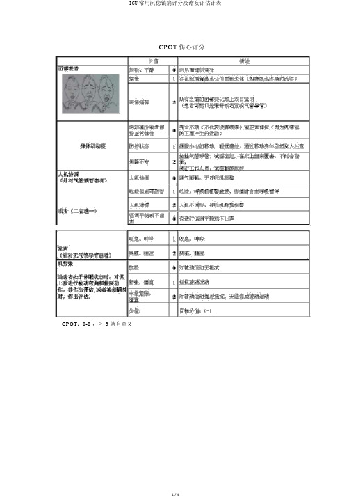 ICU常用镇静镇痛评分及谵妄评估量表