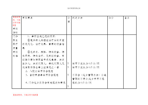 医疗质量考核记录表格(完整资料).doc