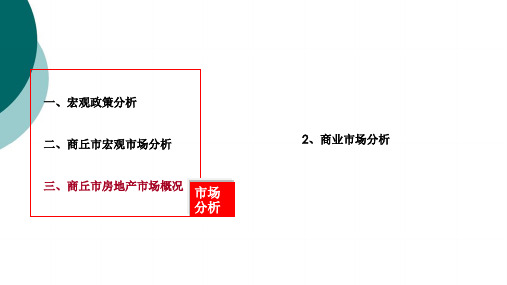 商丘市商业市场调研报告