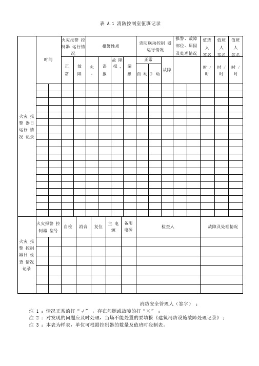 (完整版)消防控制室检查表