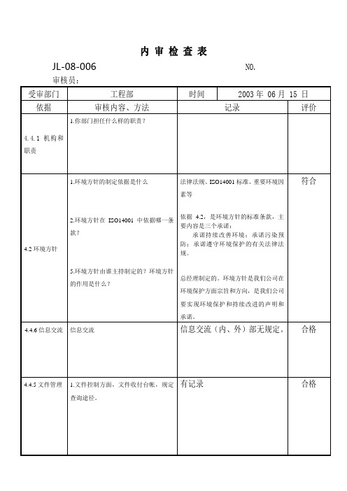 工程部内审记录