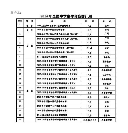 2014年全国中学生体育竞赛计划