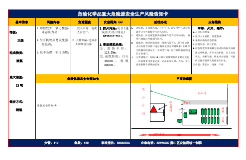 危险化学品重大危险源安全生产风险告知卡