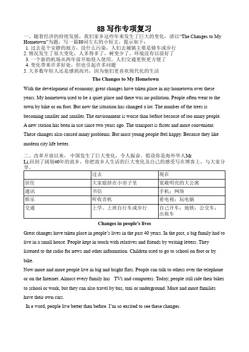 江苏用译林版八年级下册英语复习作文专项练习(含答案)