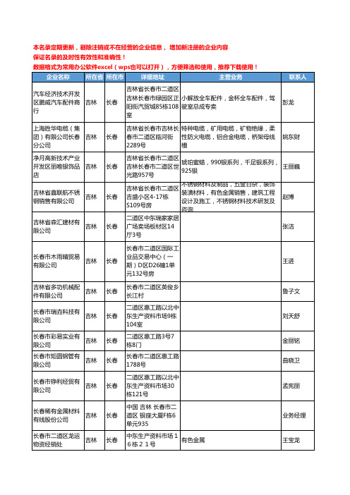 2020新版吉林省长春有色金属工商企业公司名录名单黄页联系方式大全134家