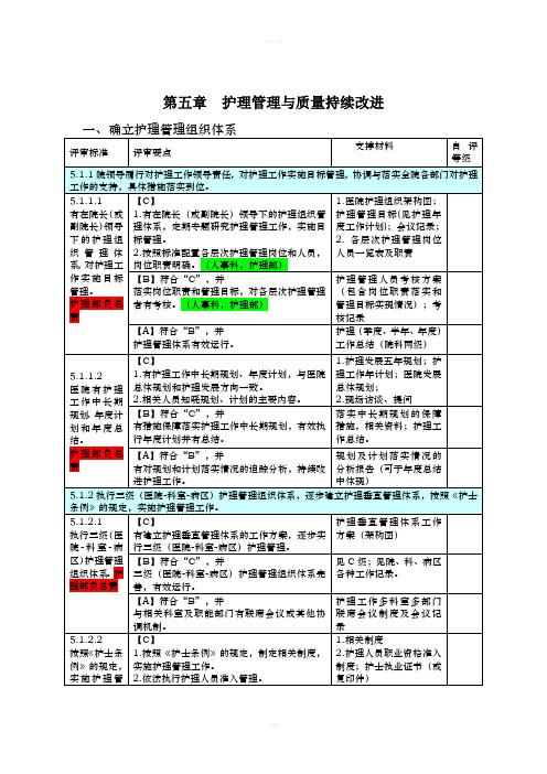 医院评审任务分解与支撑材料(第五稿-定稿)