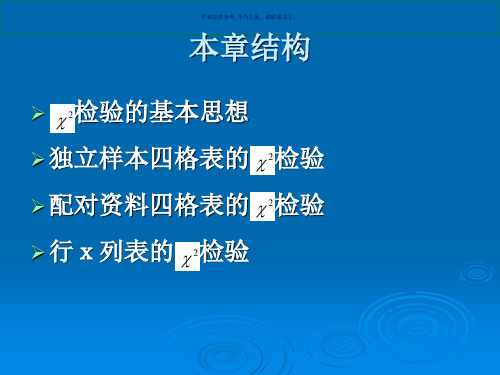 计数资料统计分析卡方检验