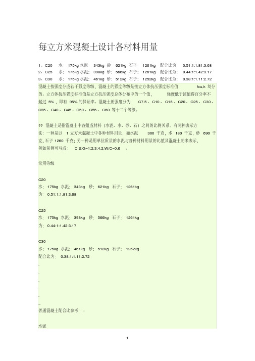 每立方米混凝土各材料用量-精选.pdf