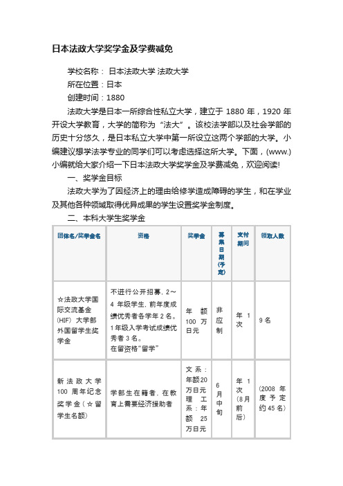 日本法政大学奖学金及学费减免