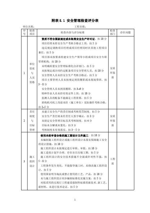 工程项目安全质量检查标准CRECAJ-2014