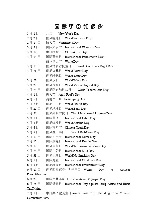 国际节日