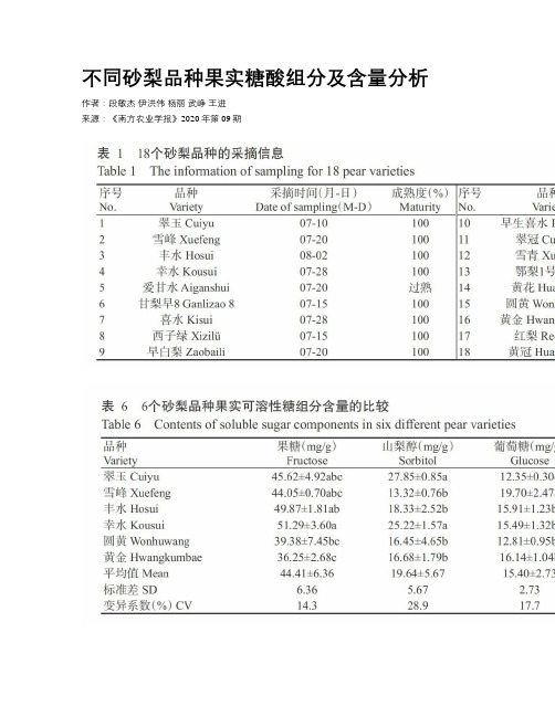 不同砂梨品种果实糖酸组分及含量分析