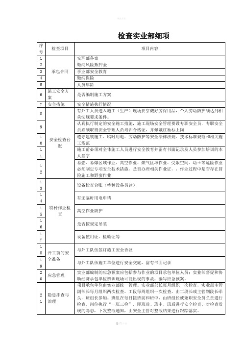 相关方安全检查明细