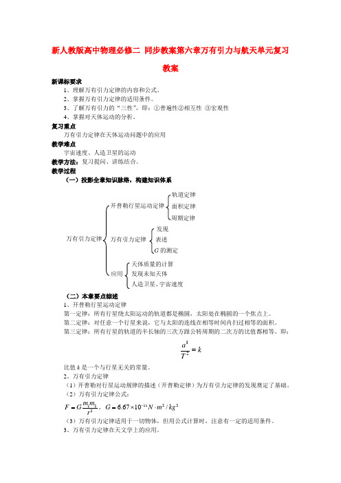 高中物理 第六章万有引力与航天单元复习教案同步试题 新人教版必修2