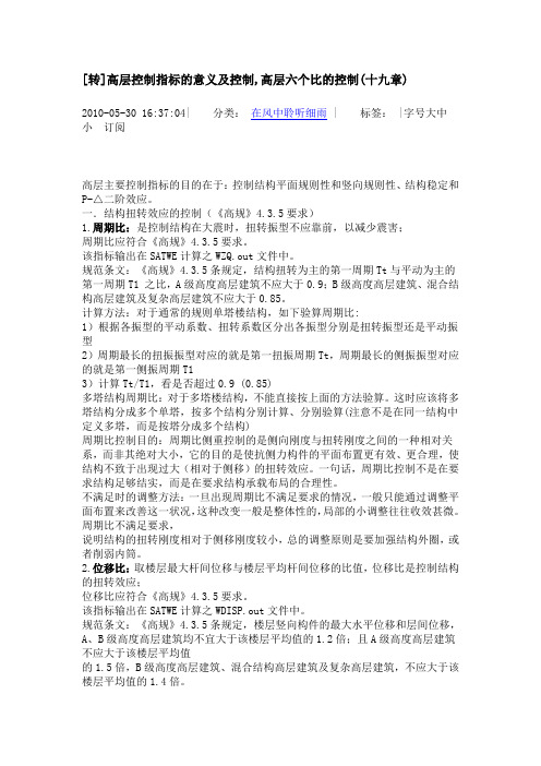 高层建筑控制参数
