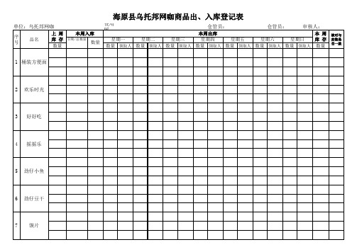 厨房食品出、入库登记表