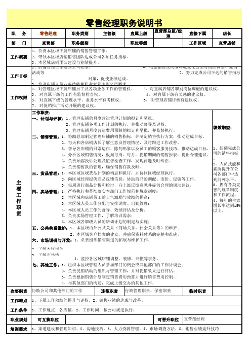 零售经理职责说明