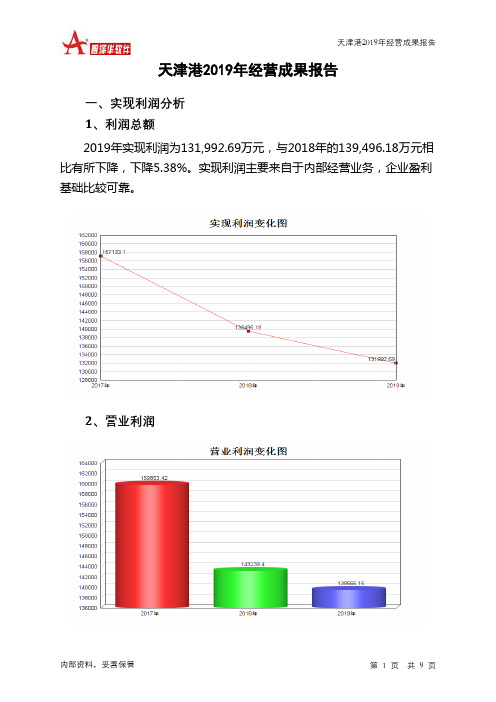 天津港2019年经营成果报告