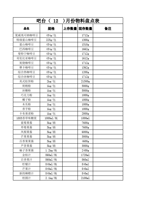 物料盘点明细表