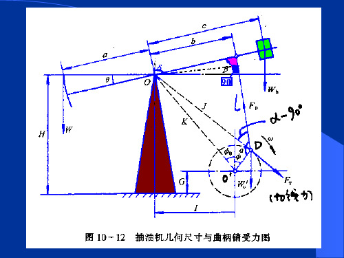 抽油机曲柄轴扭矩及电机功率计算