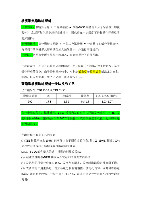 软质PU泡沫塑料