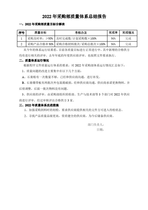 402.年采购部    质量体系总结报告