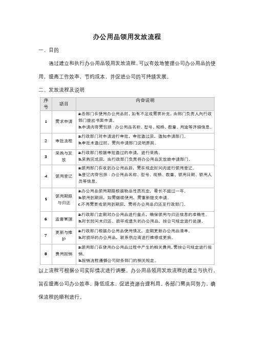 办公用品领用发放流程