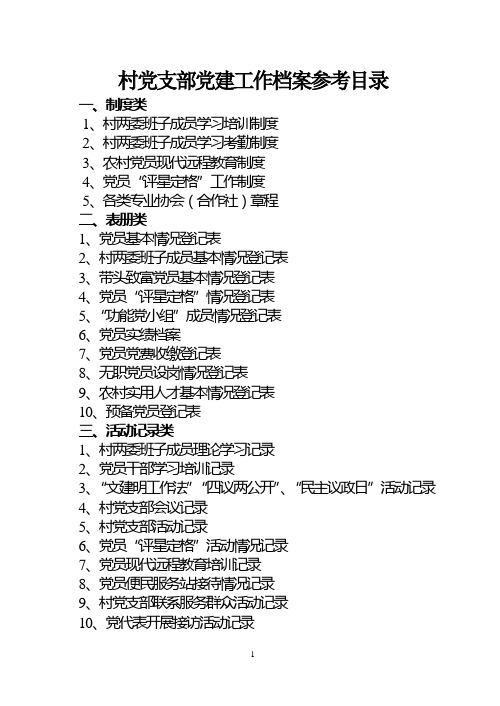 村级党建工作档案目录