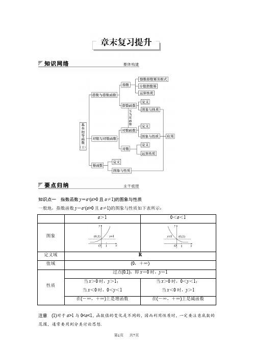 【人教A版】高中数学必修一：第2章《基本初等函数(Ⅰ)》导学案设计(含答案) 