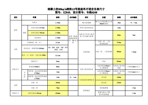 道岔技术参数