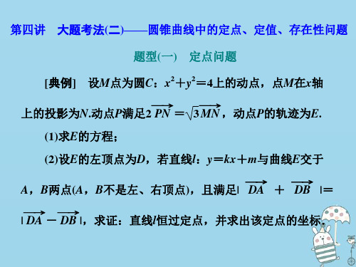 新高考2020高考数学二轮复习题型篇专题五解析几何第四讲大题考法二__圆锥曲线中的定点定值存在性问题课件