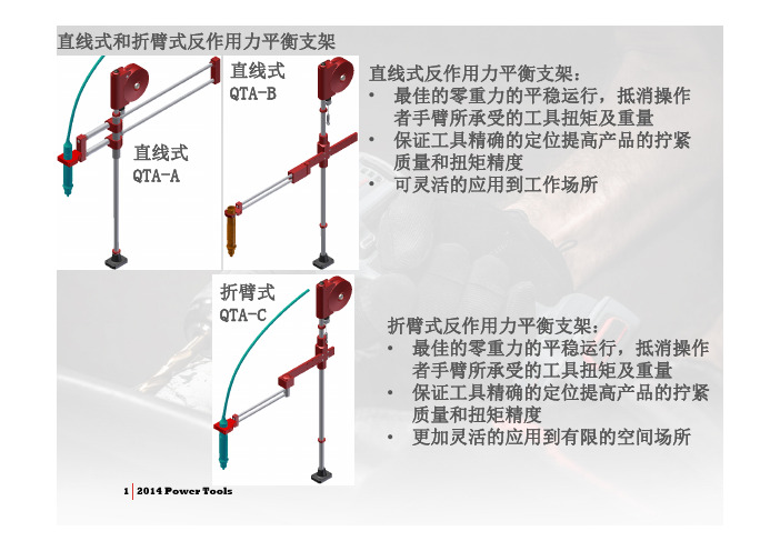 IR反作用力臂资料