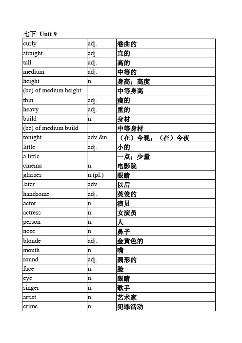 2013新版人教版七年级下册英语单词表unit9