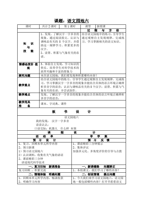 人教版三年级语文下册《六组 语文园地六 我的发现.日积月累》研讨课教案_5